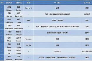 188体育投注1截图3